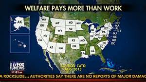 VIDEO: Celebrate Labor Day With A FoxNews Primer On Welfare